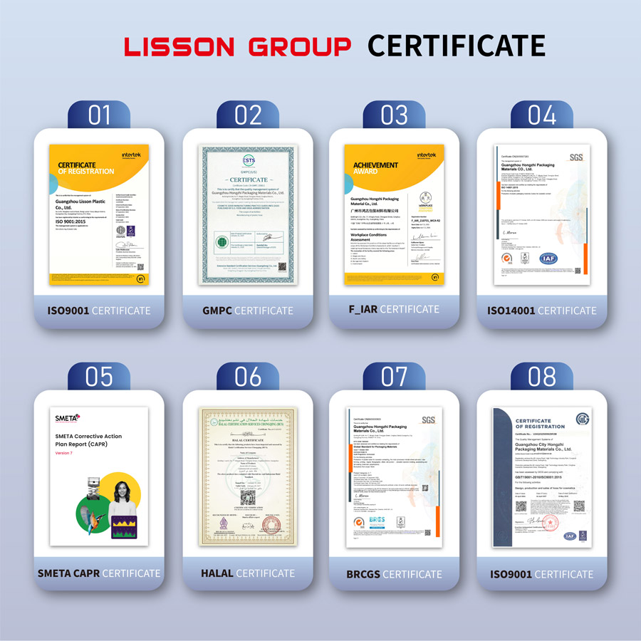 Lisson Group Factory Certificates