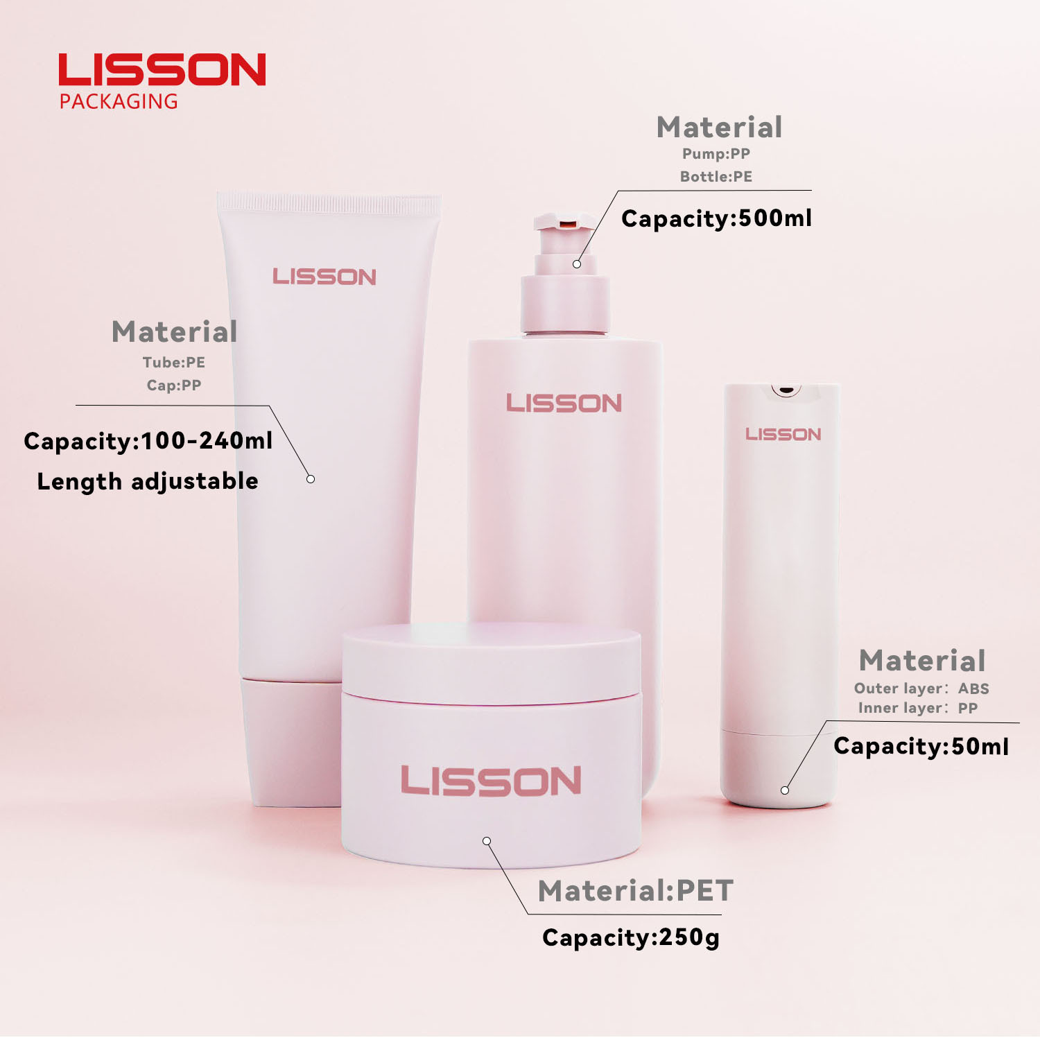Cosmetic Packaging Set