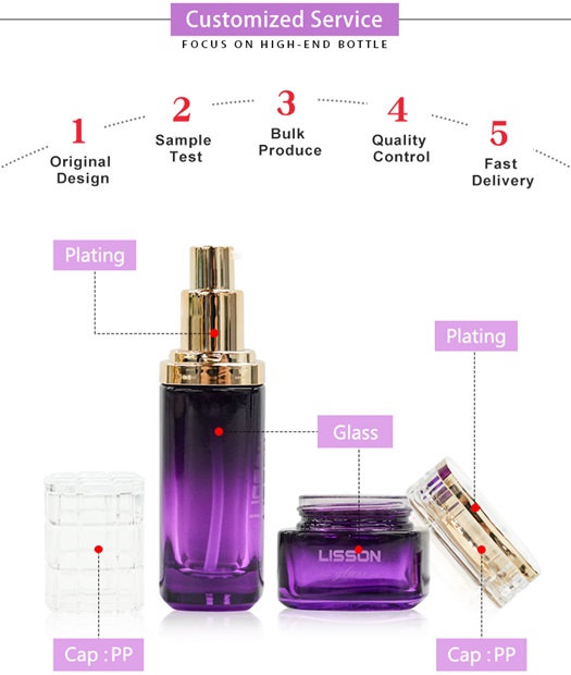 Skincare Glass Jar Bottle Set